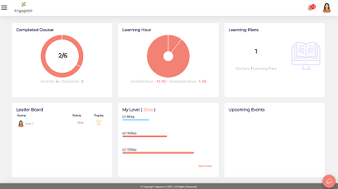 User View - Dashboard